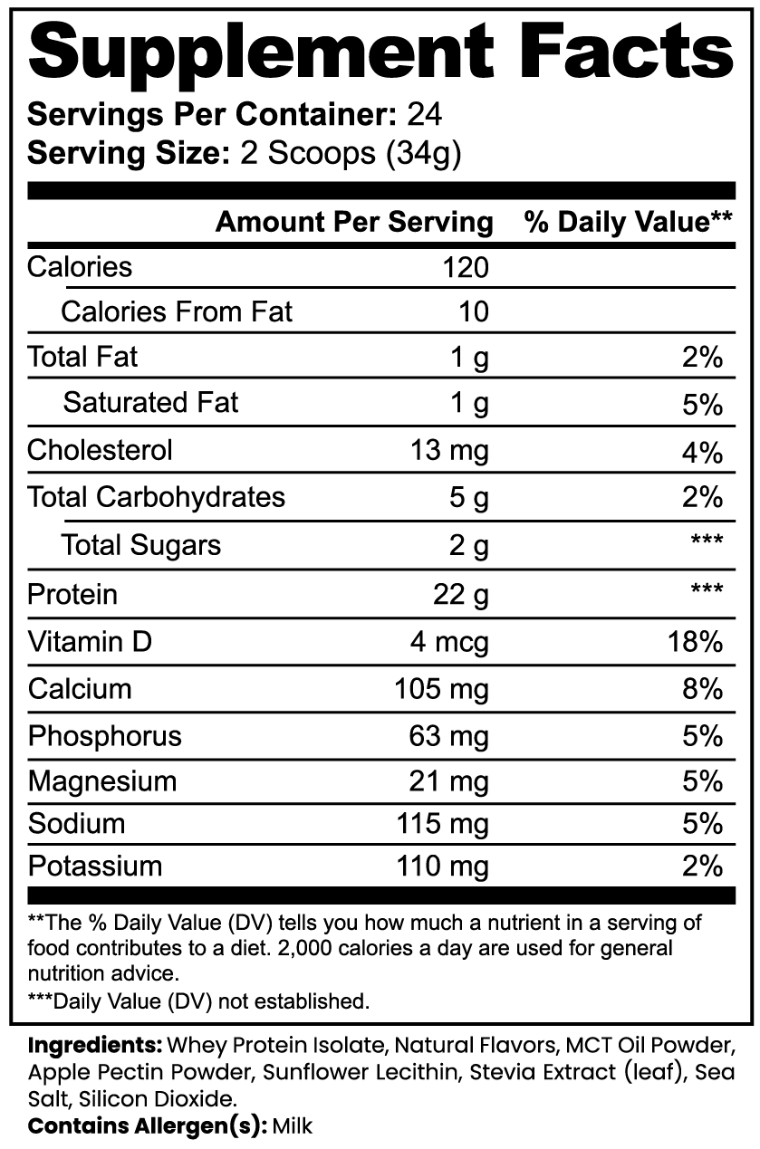 Blessing of Mass Loaded Protein [Anointed Vanilla]